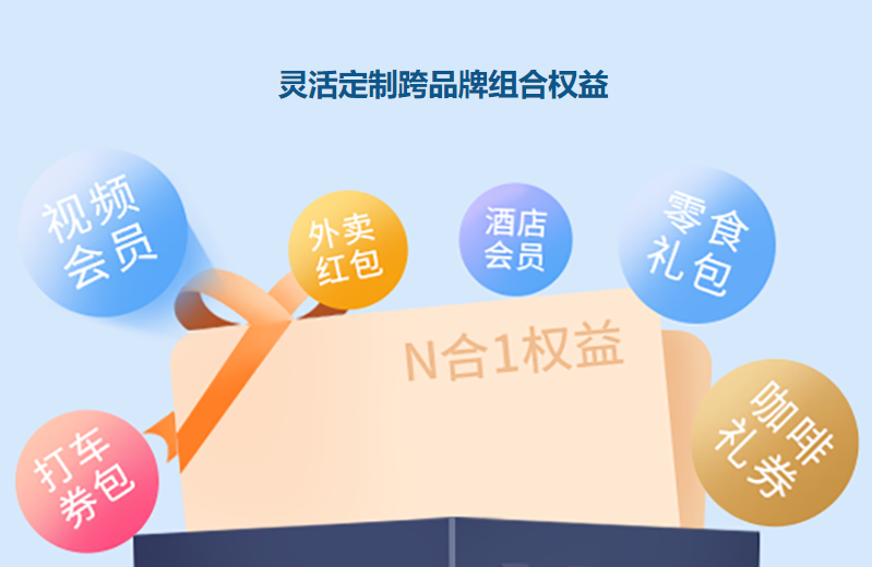 视频会员批发平台深度解析:影视会员充值代理渠道与权益商城系统实战指南